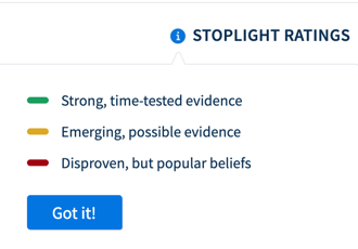stoplight-ratings.jpg